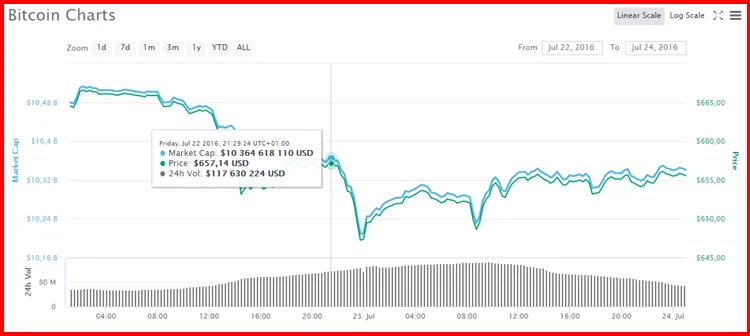 btcvalue.png