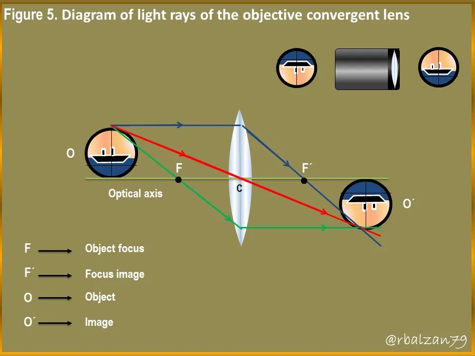 Figure_5.JPG