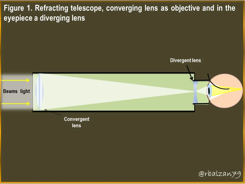 Figure_1.JPG