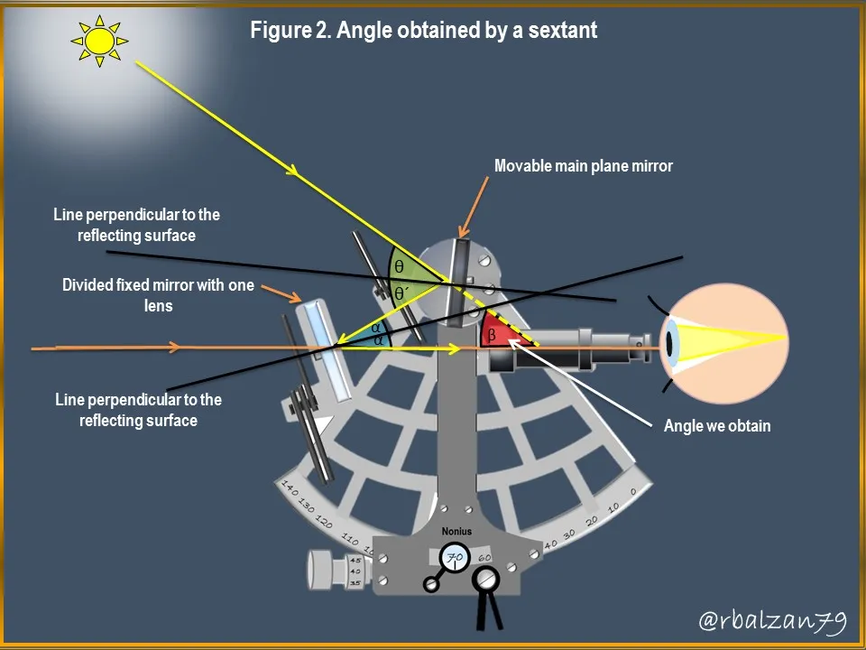 Figure_2.JPG