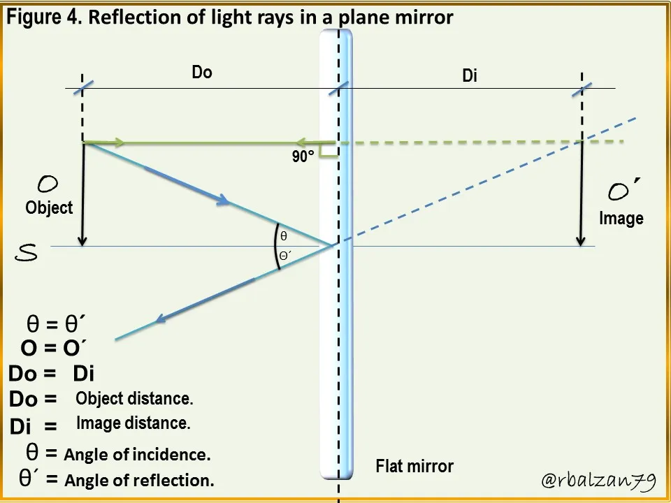 Figure_4.jpg