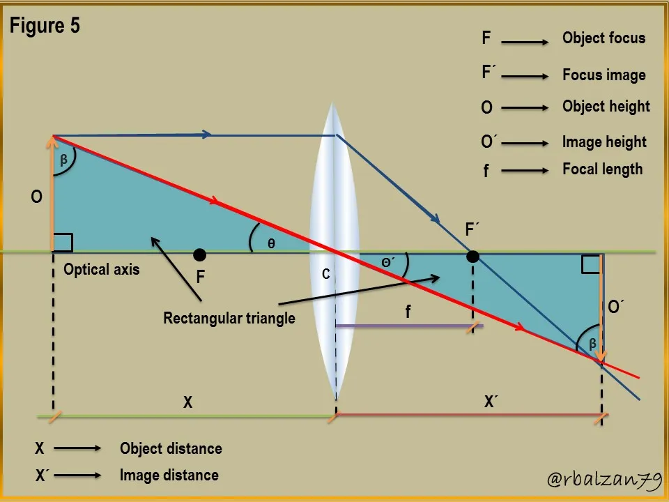 Figure_5.JPG
