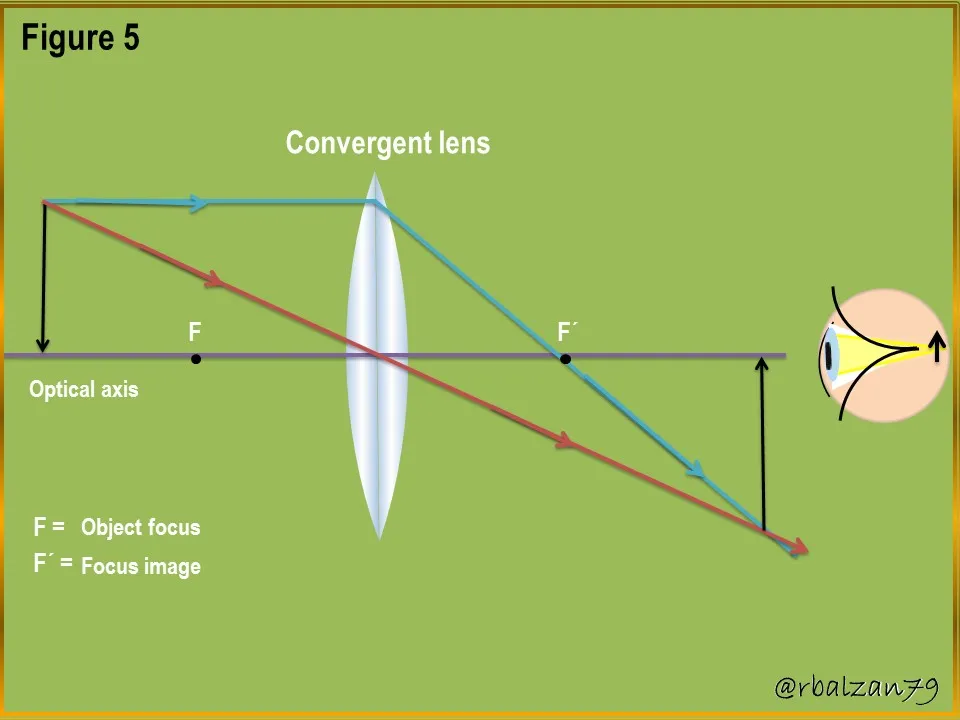 Figure_5.JPG