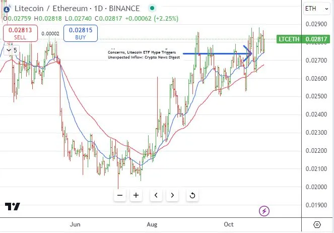 Oct27LTC.JPG