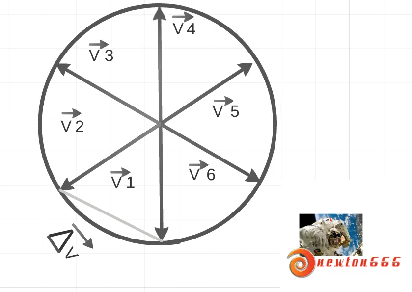 HODOGRAFA.png