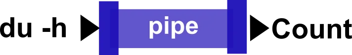 du_pipe.png