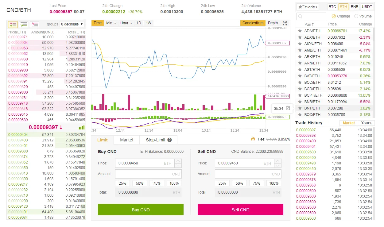 binance.PNG
