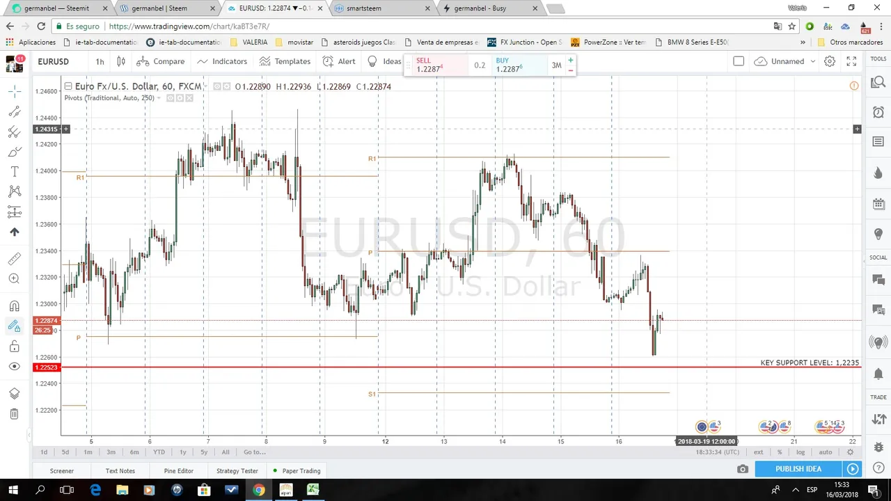 eurusd5.jpg