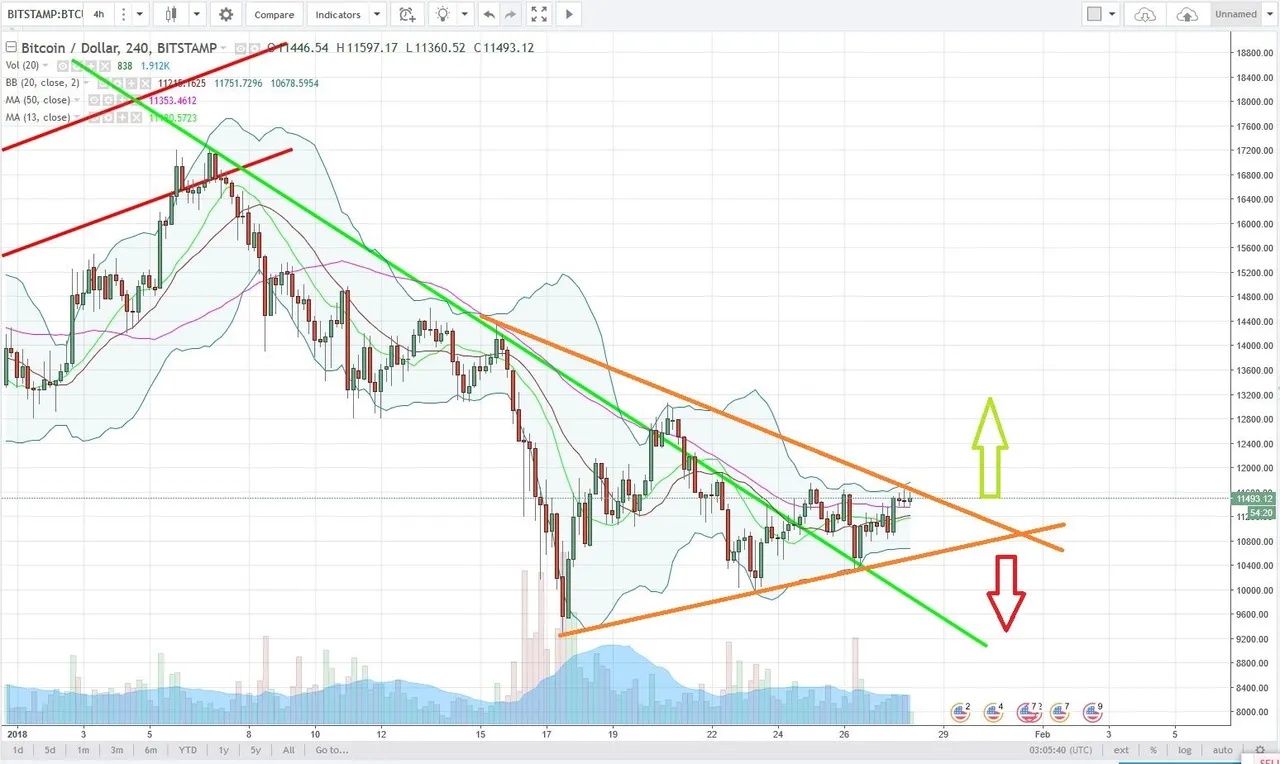 BTCUSD2.jpg