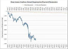 dow 1.png