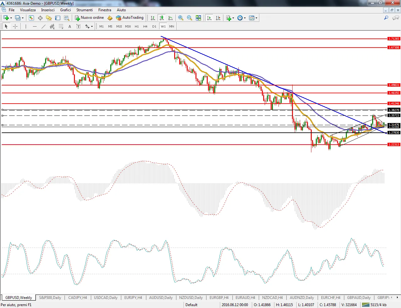 gbpusd2.png