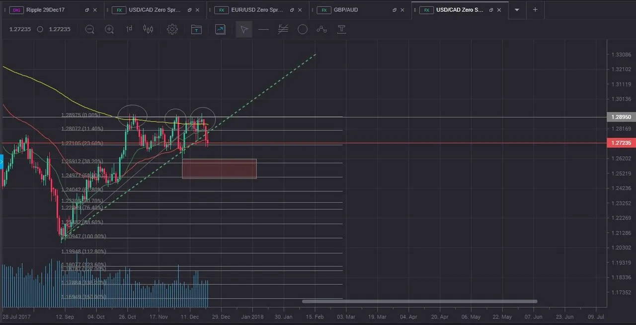 USD_CAD.jpg