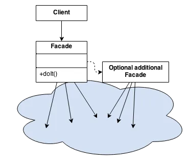 Facade1.png