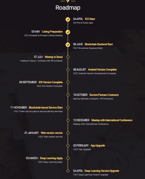 roadmap.png