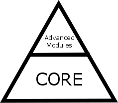 pyramid.png