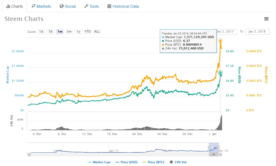 steemit.png