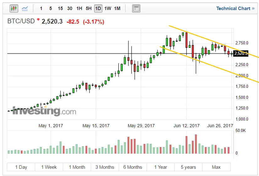 btc-usd.png