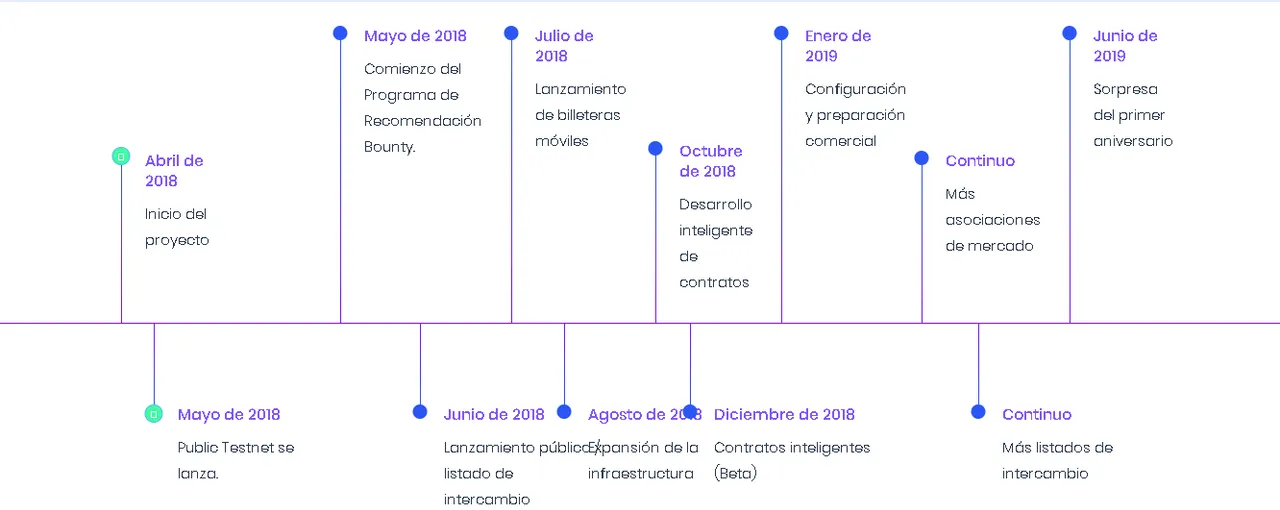 roadmap.PNG