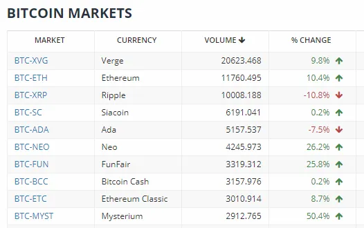 markets.png