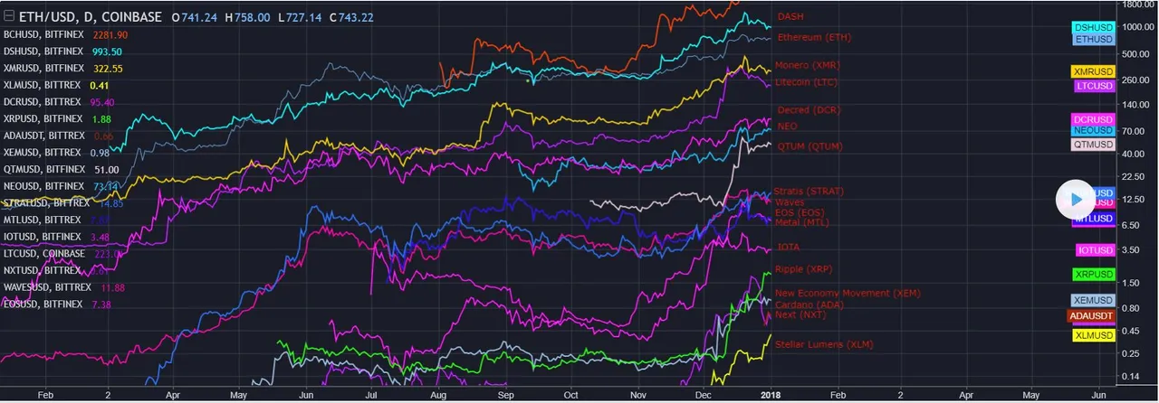 cryptos.JPG