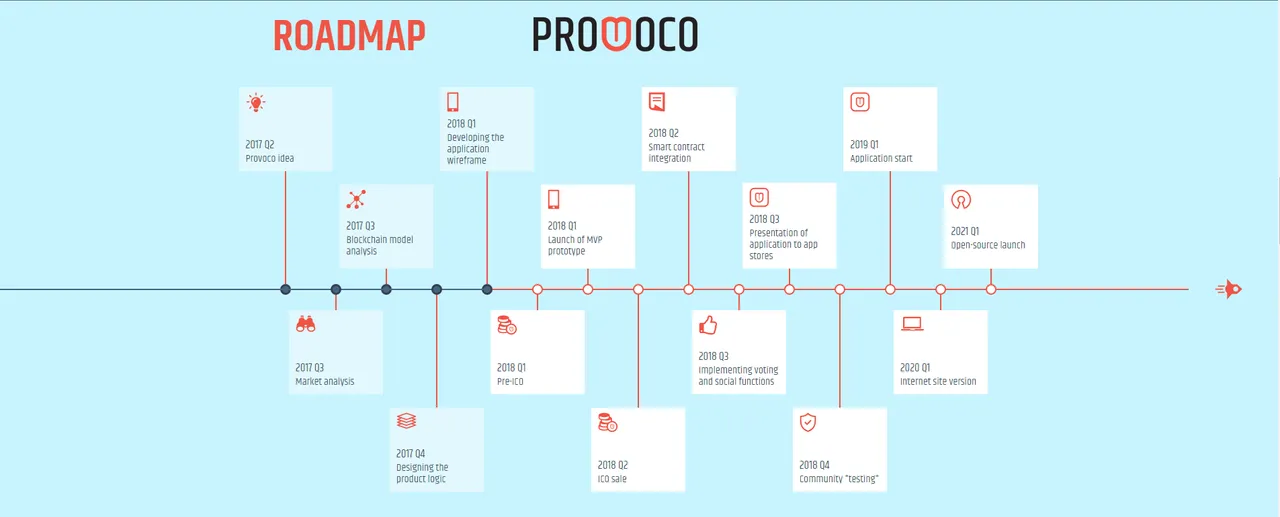roadmap.png