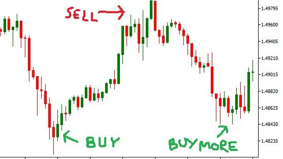 trading.png