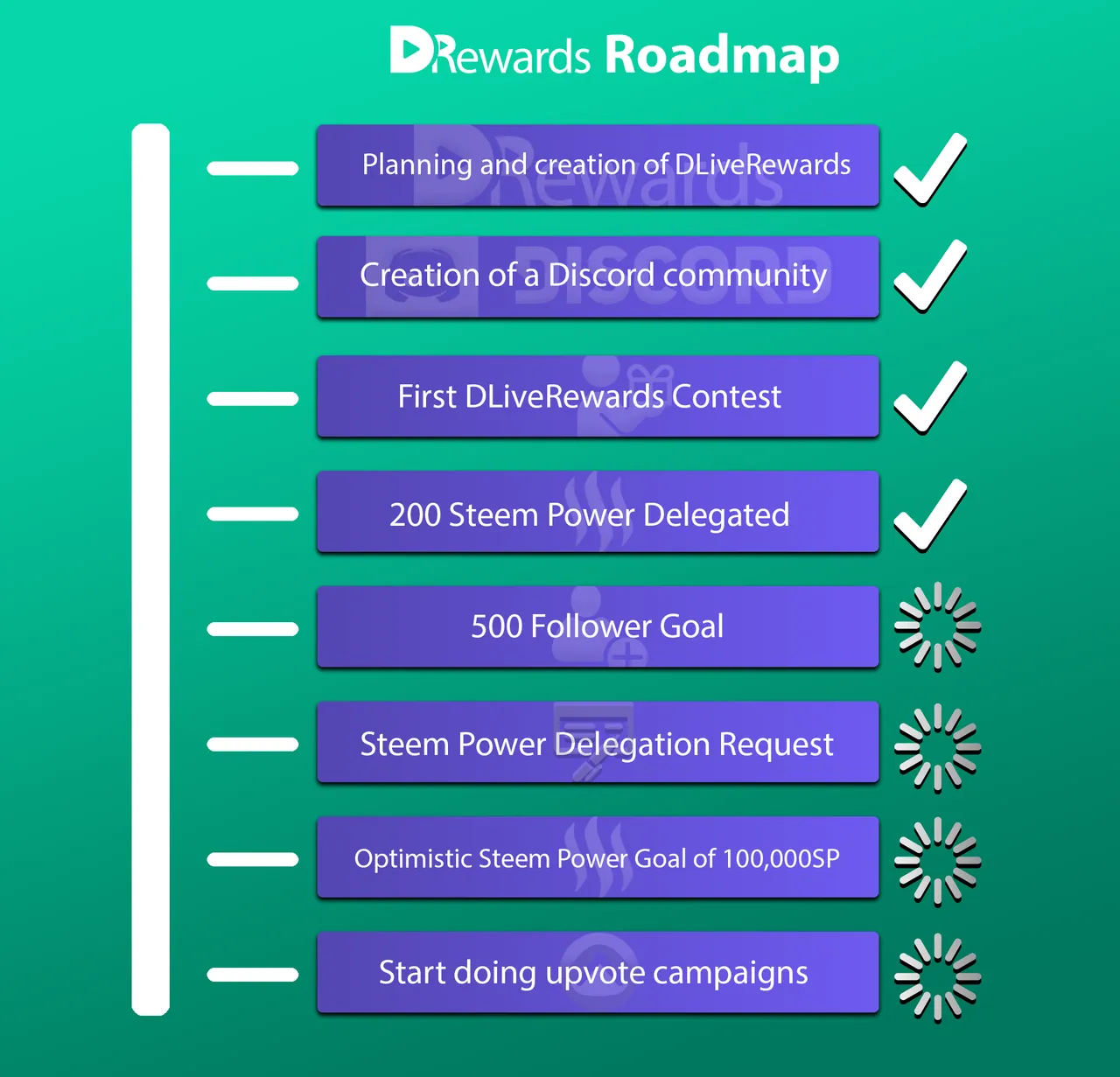 roadmap.png