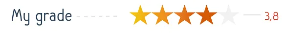 MyGrade.png