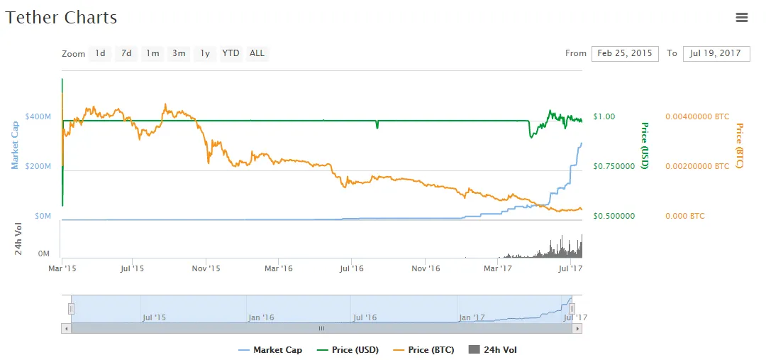 tether2.jpg