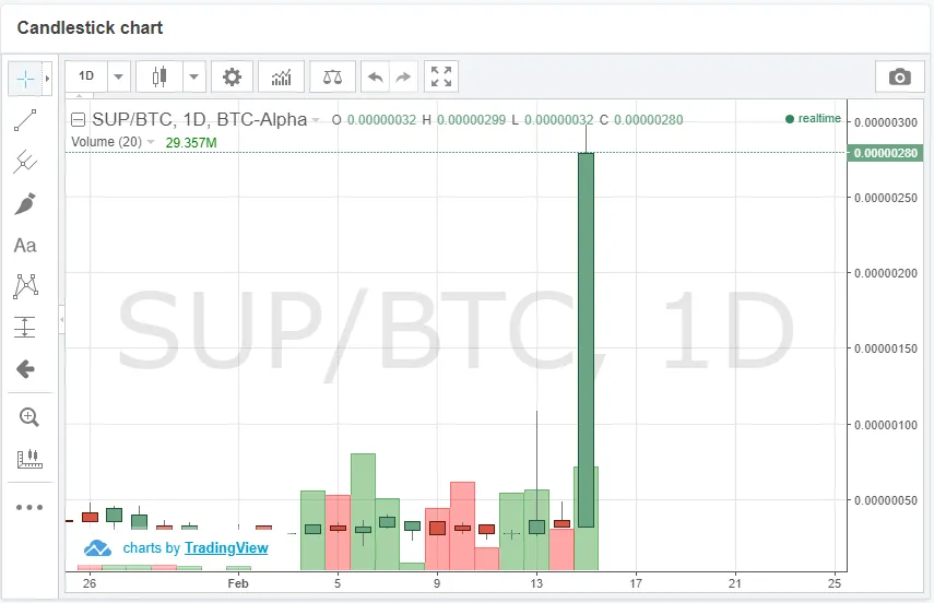 SUP 3.PNG