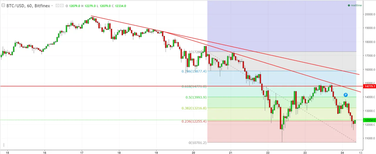 BTCUSD1.png