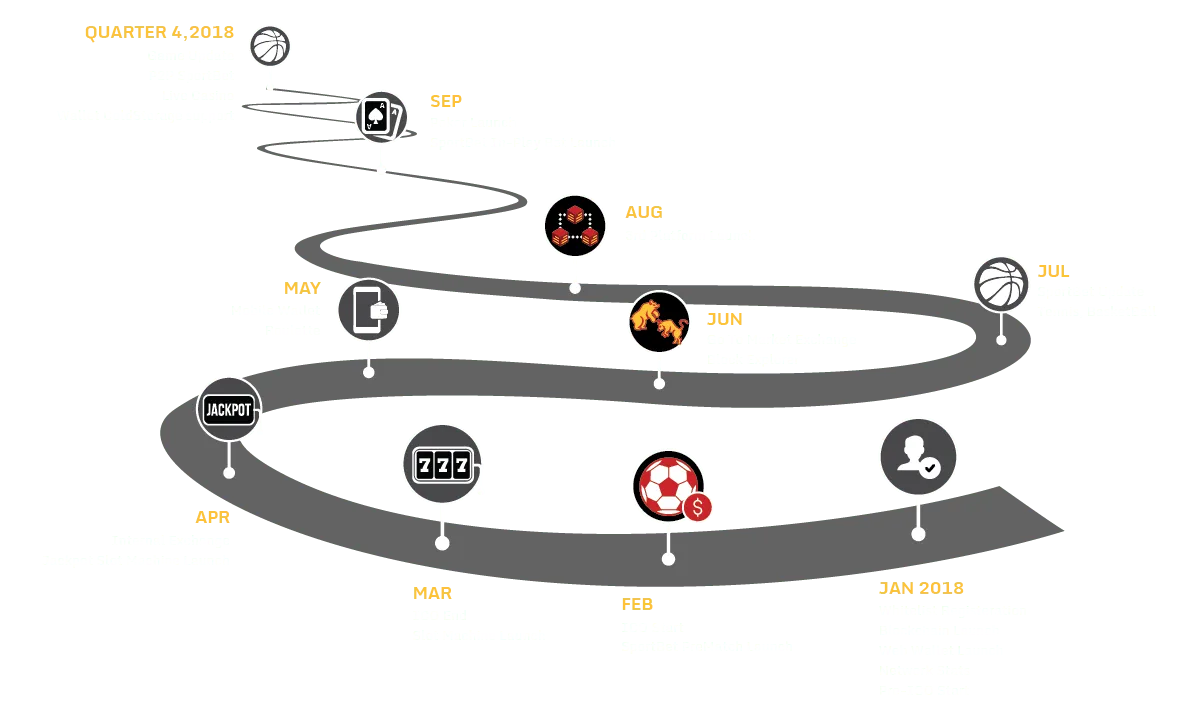 roadmap.png
