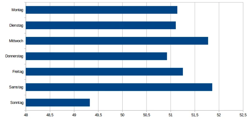 chart02.png