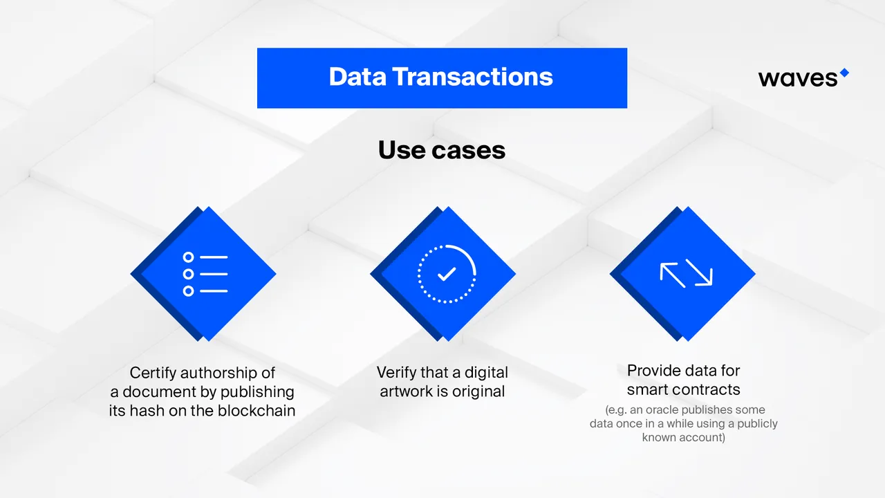 Data Transactions