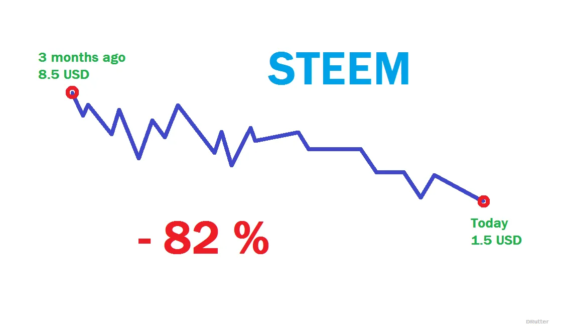 steem82.png