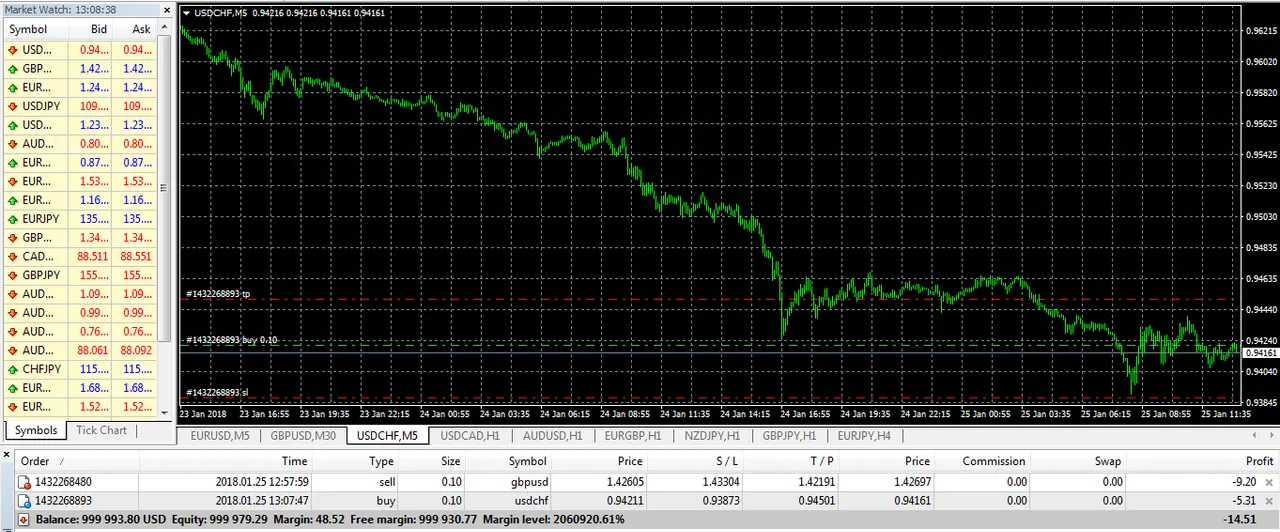 usdchf1.PNG