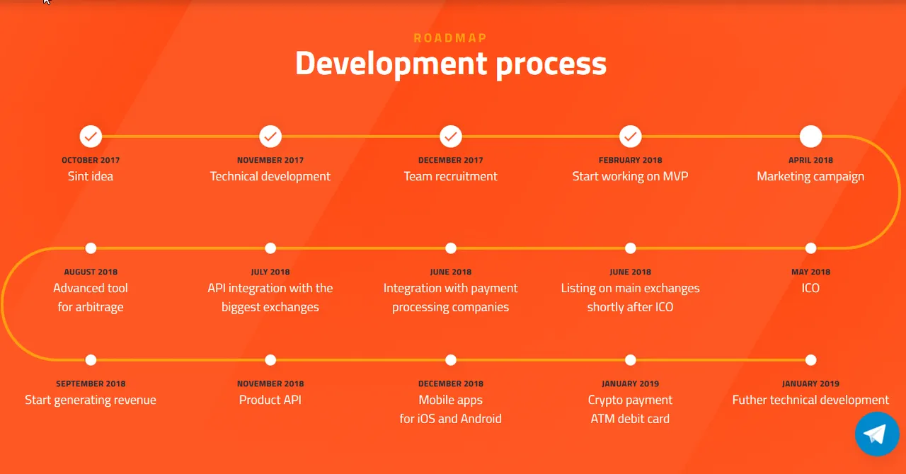 roadmap.png