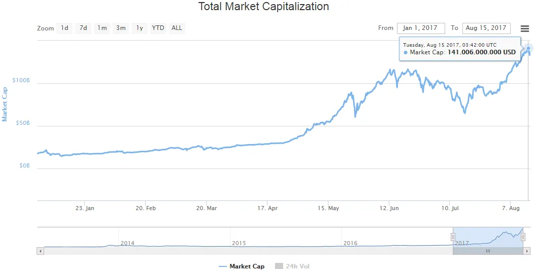 Steem11.png