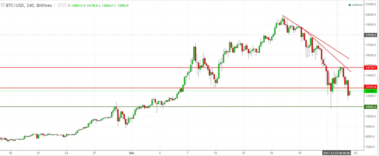 BTCUSD2.png