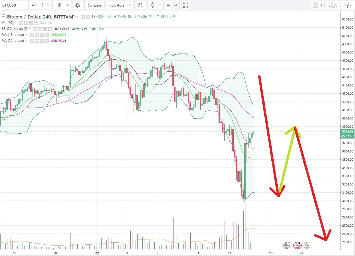 BTCUSD4.jpg