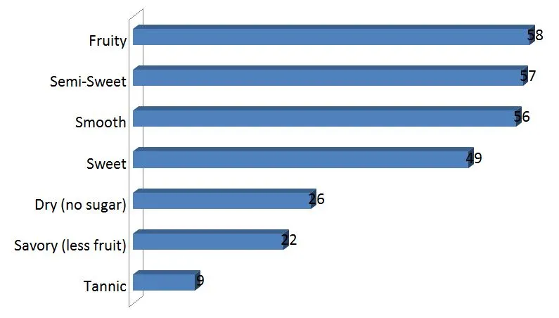 Chart_2.JPG