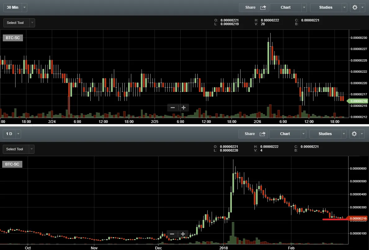 siacoin.png