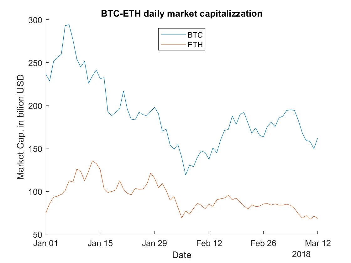 BTC_ETH.png