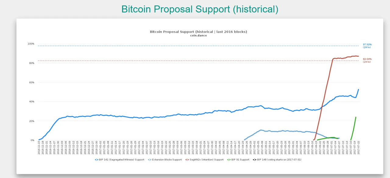 segwit2.PNG