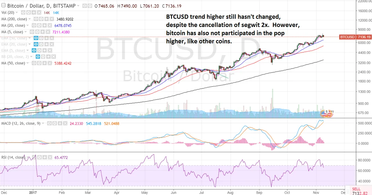 BTCUSD1.png