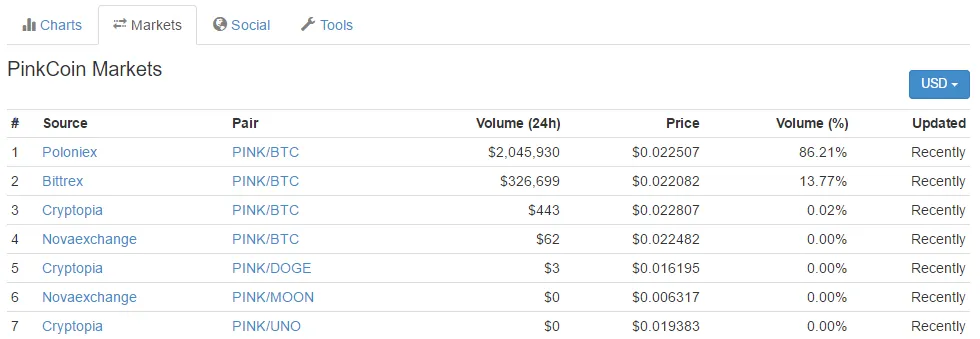 markets.png