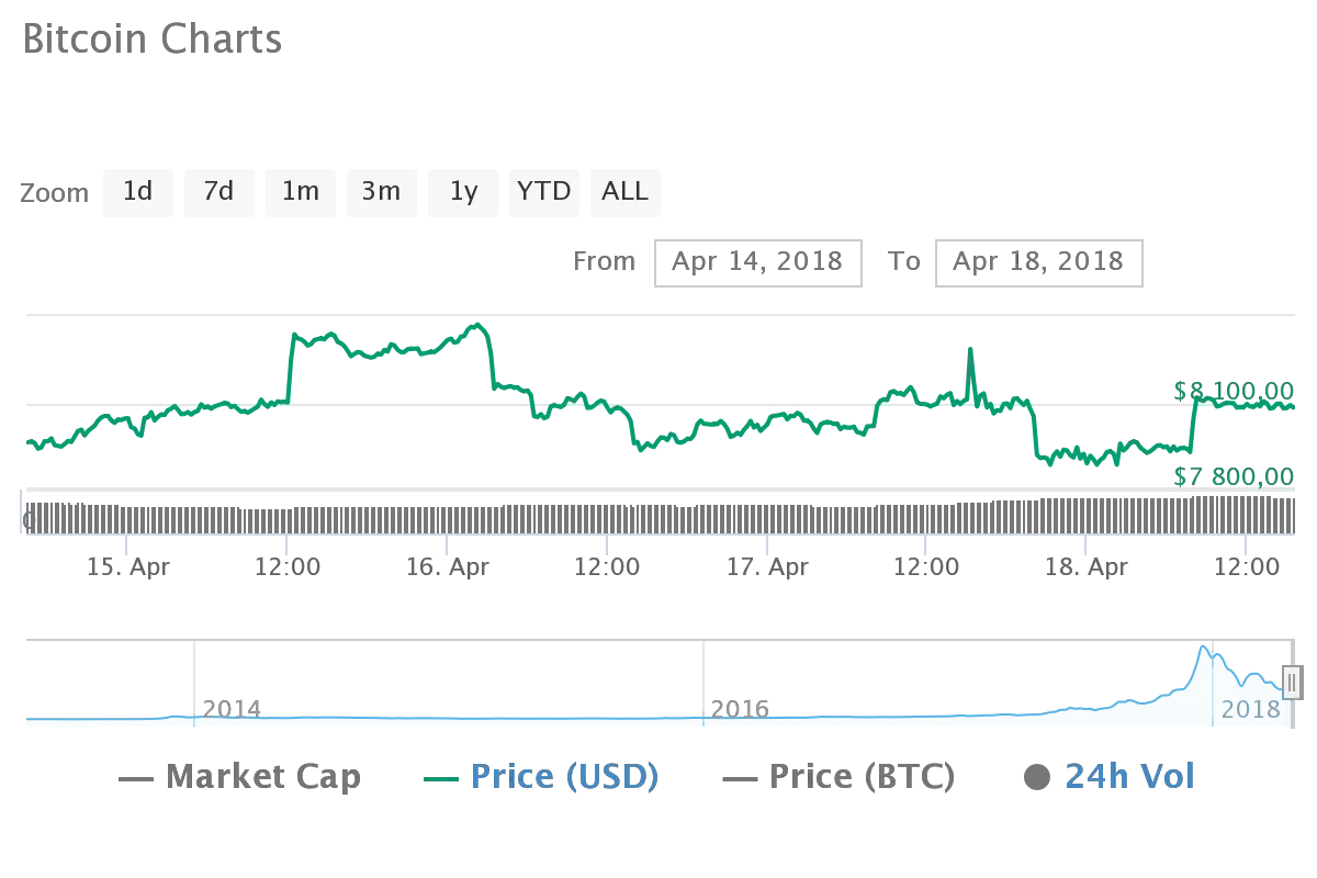 chart-2.png