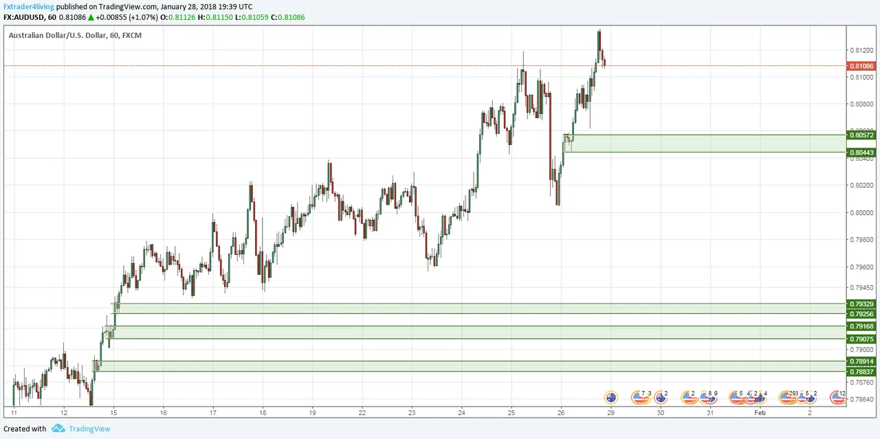 audusd1.png