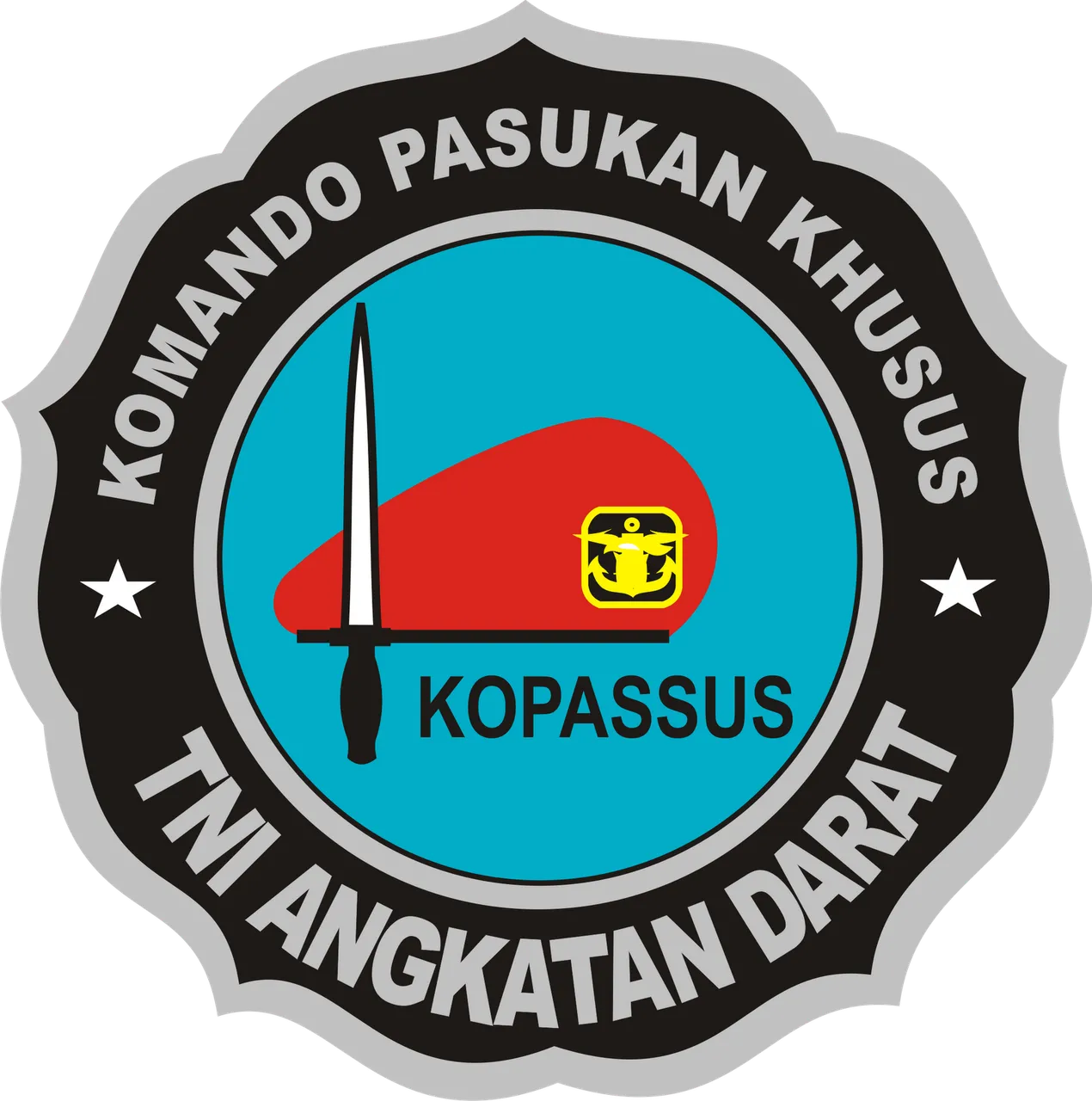 Kopasus.png