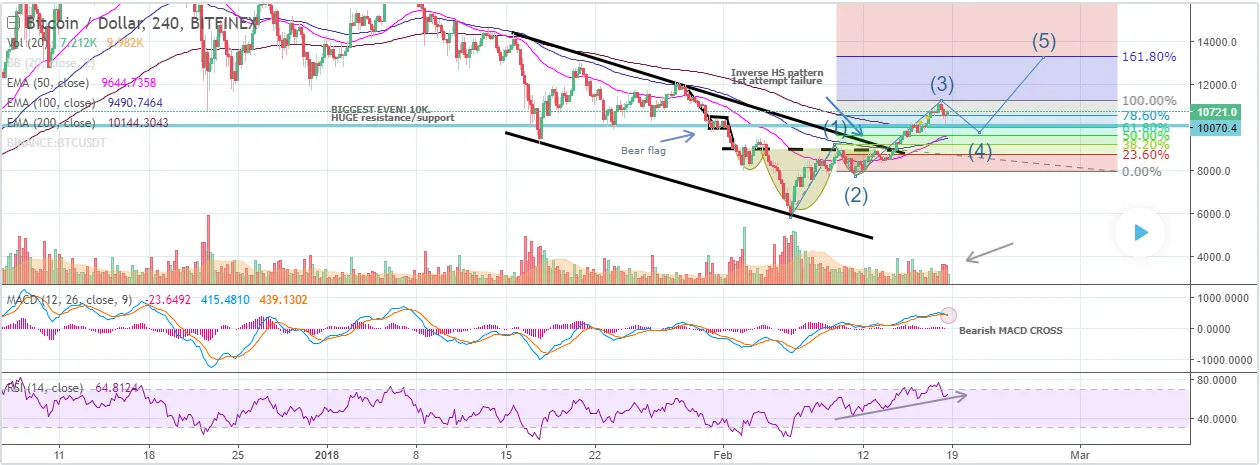 btc-new.PNG